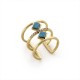 Cincin Emas Turqouise Zirkon Cindy